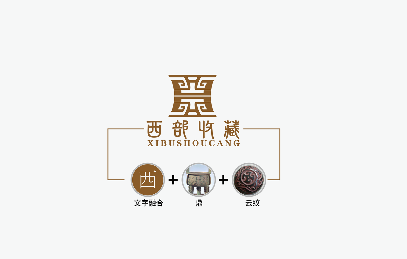 西部收藏logo設(shè)計(jì)圖2