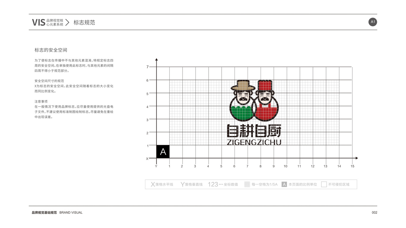 自耕自厨VI设计图5