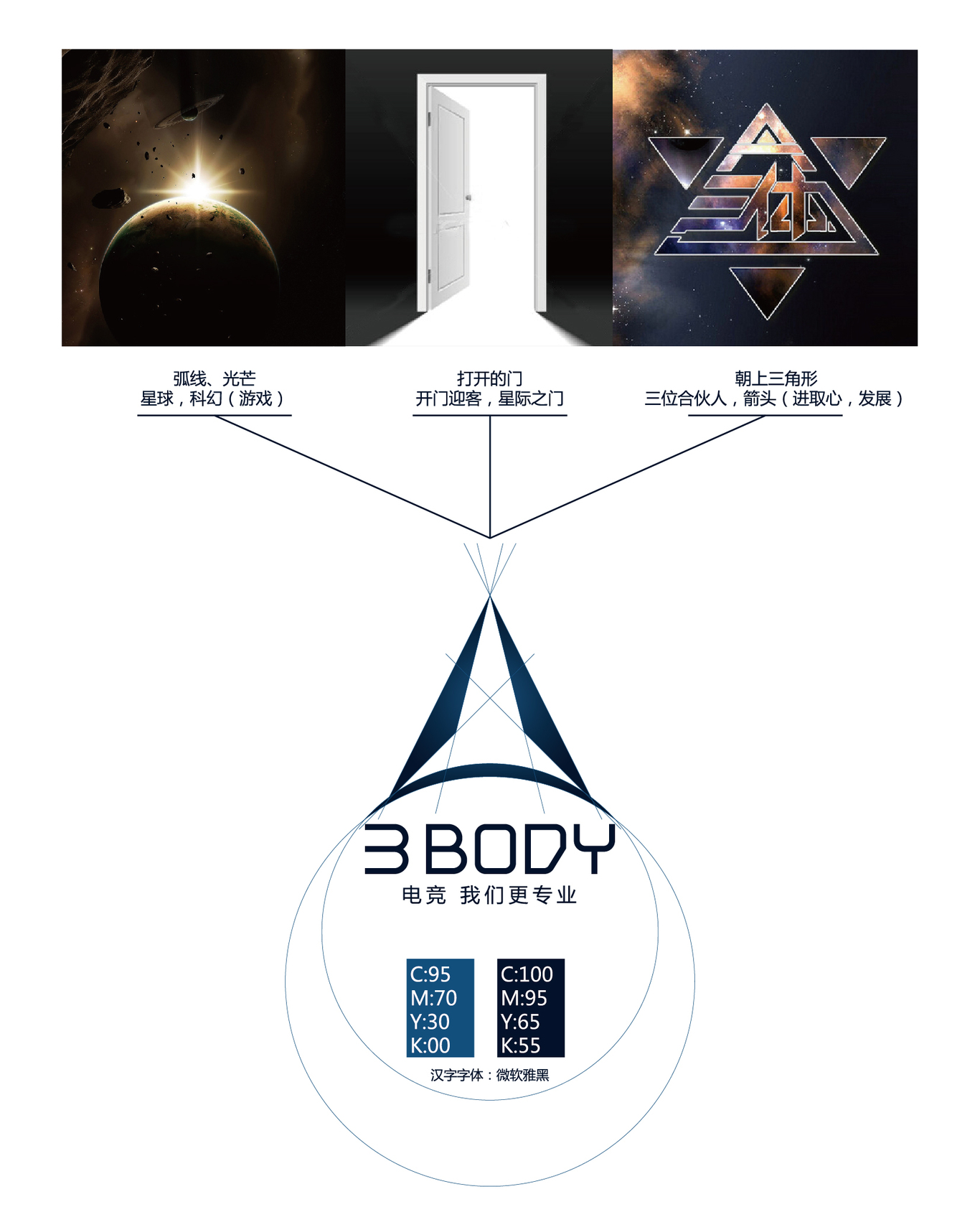 三體電競品牌形象設(shè)計(jì)圖1