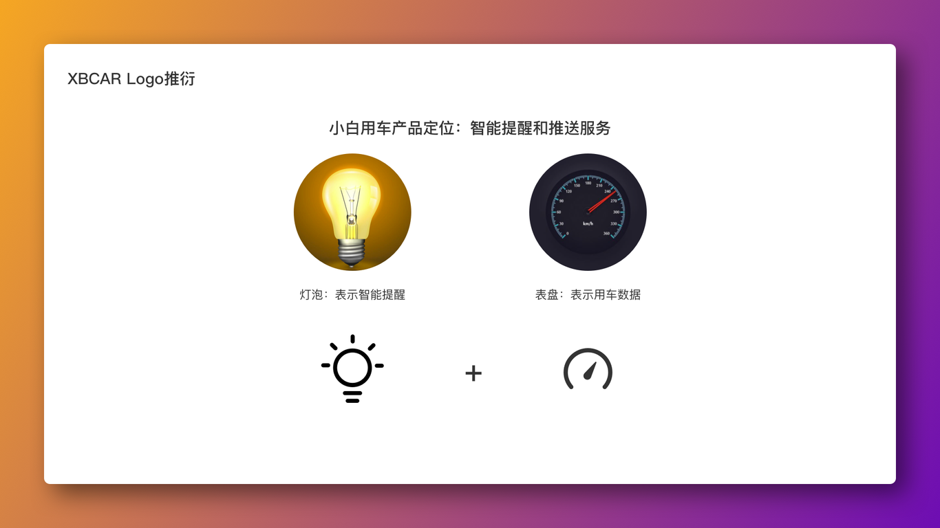 小白用车 LOGO／APP图1