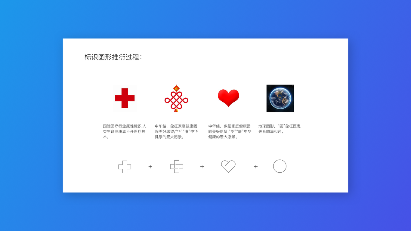 医客APP UI视觉方案设定图1