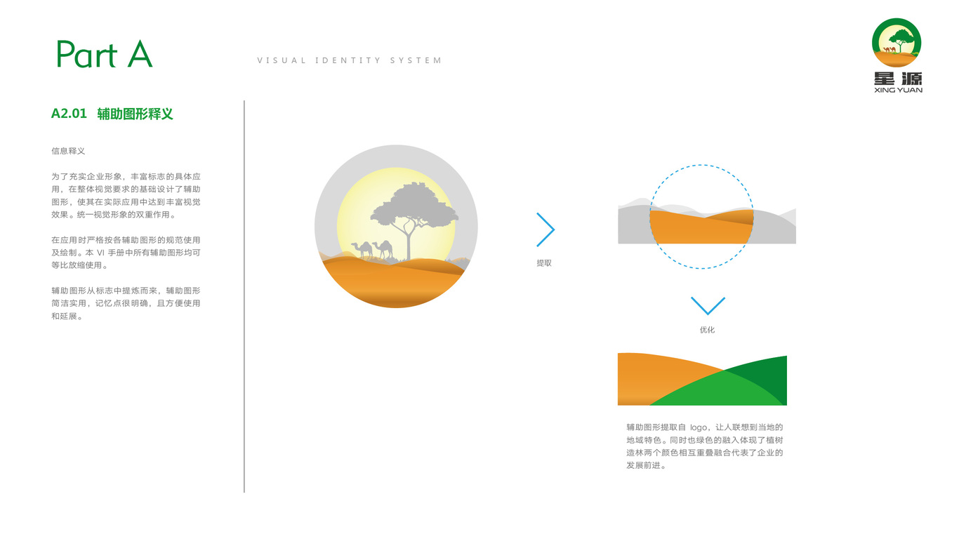 星源環(huán)保品牌vi設計中標圖5