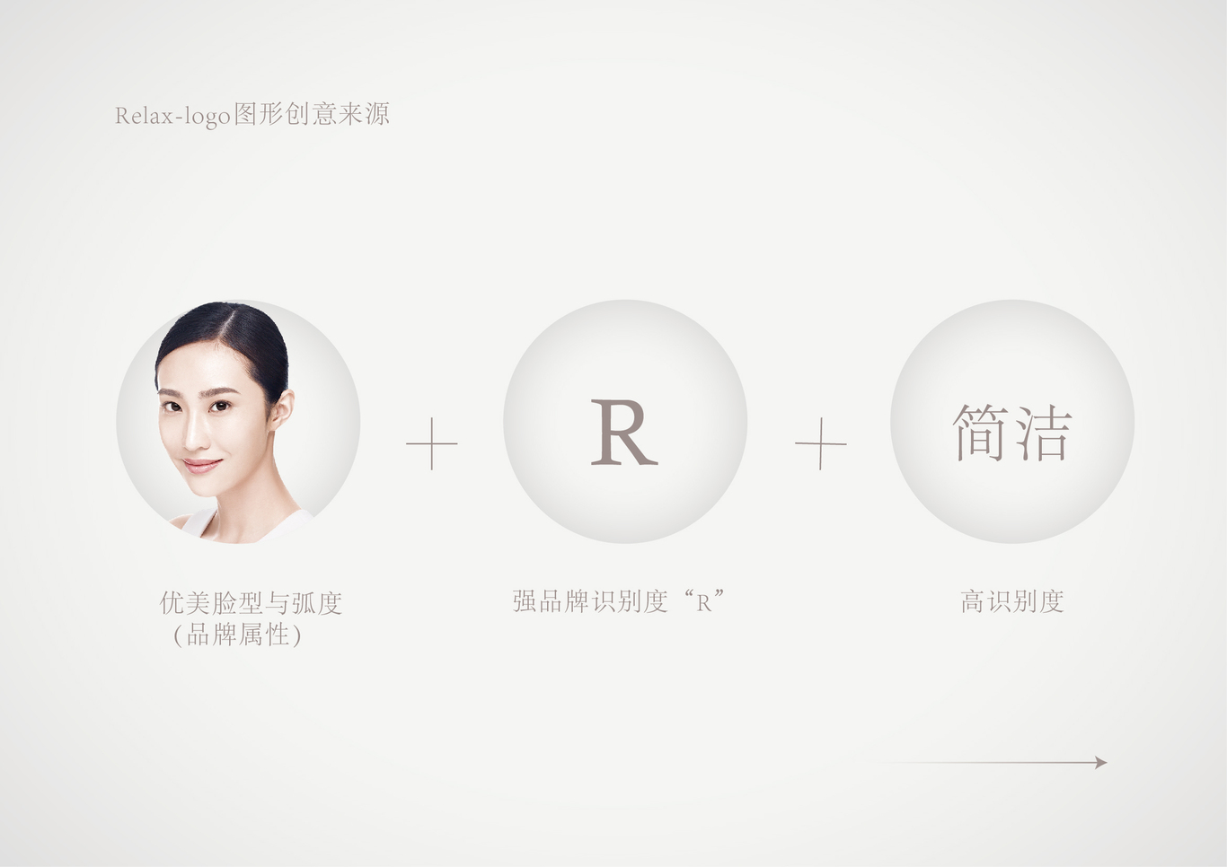relax面膜品牌设计图2