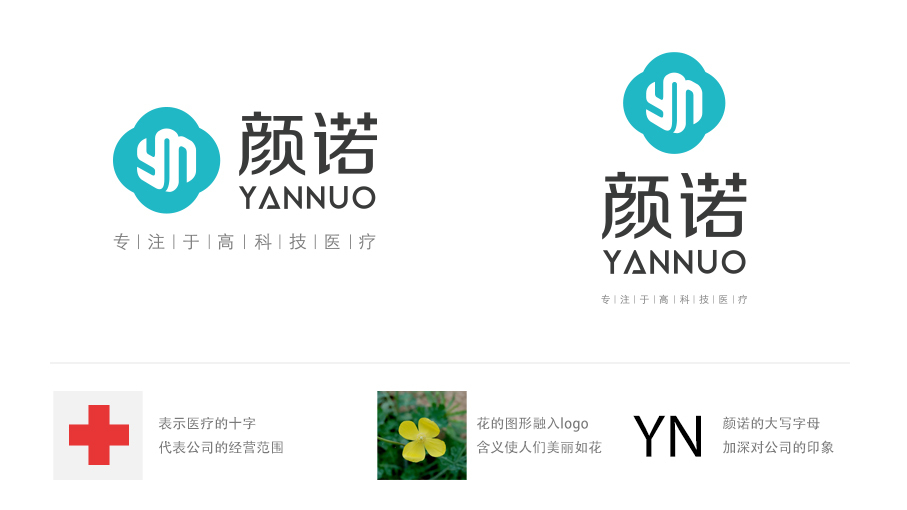 顏諾醫(yī)療品牌LOGO設計中標圖0