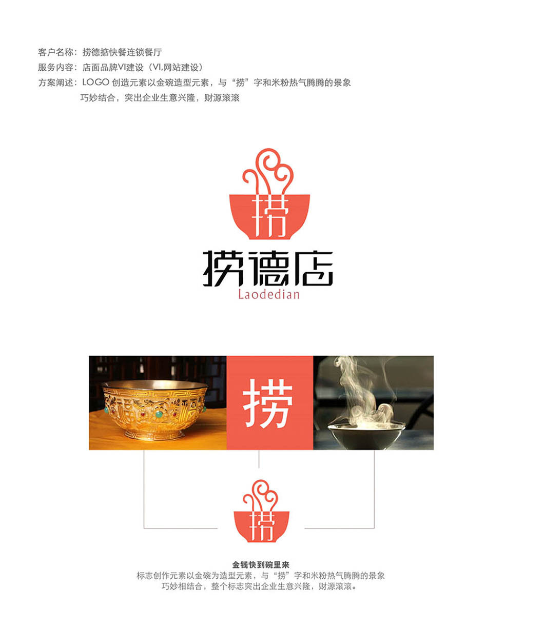 【捞得掂】捞粉快餐连锁品牌 /品牌VI图0