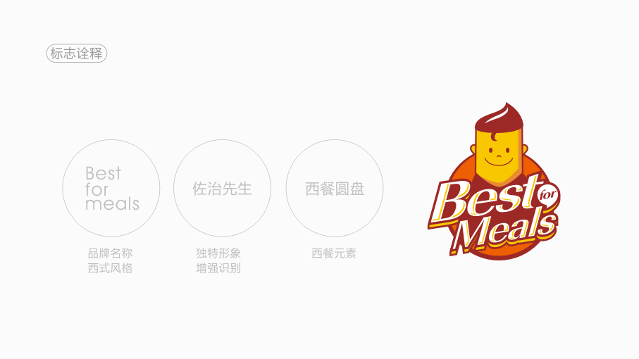 佐食有料食品品牌LOGO設(shè)計(jì)中標(biāo)圖1