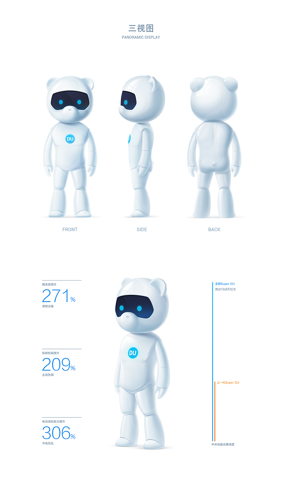DU熊——百度國際部品牌形象改版圖3