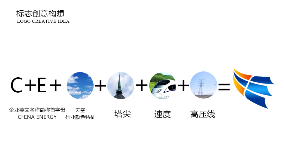 中能電力logo設計圖3