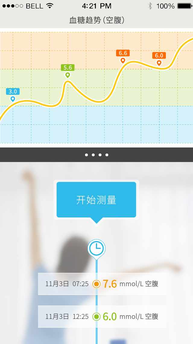 醫(yī)百分APP UI設(shè)計圖3