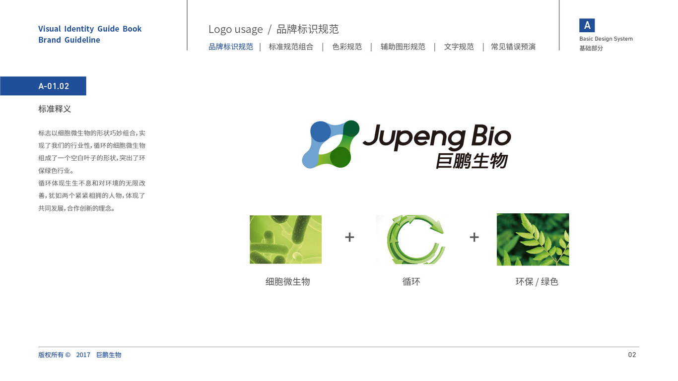 JupengBio化工品牌VI設計中標圖3