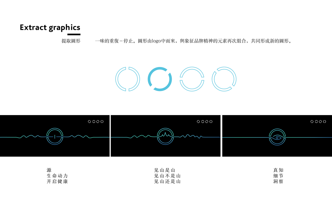 优翔抗衰老品牌VI项目图7