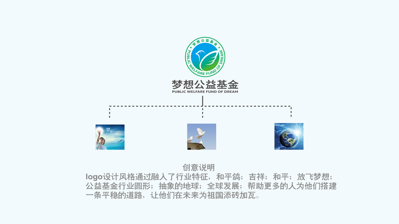 夢想公益基金品牌LOGO設(shè)計(jì)中標(biāo)圖0