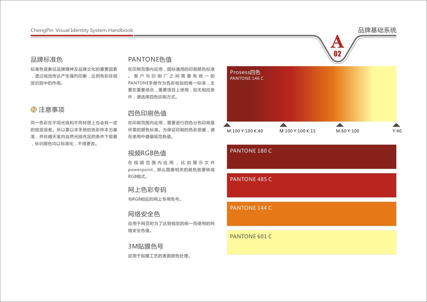 福建誠(chéng)品企業(yè)VIS視覺(jué)識(shí)別系統(tǒng)圖3