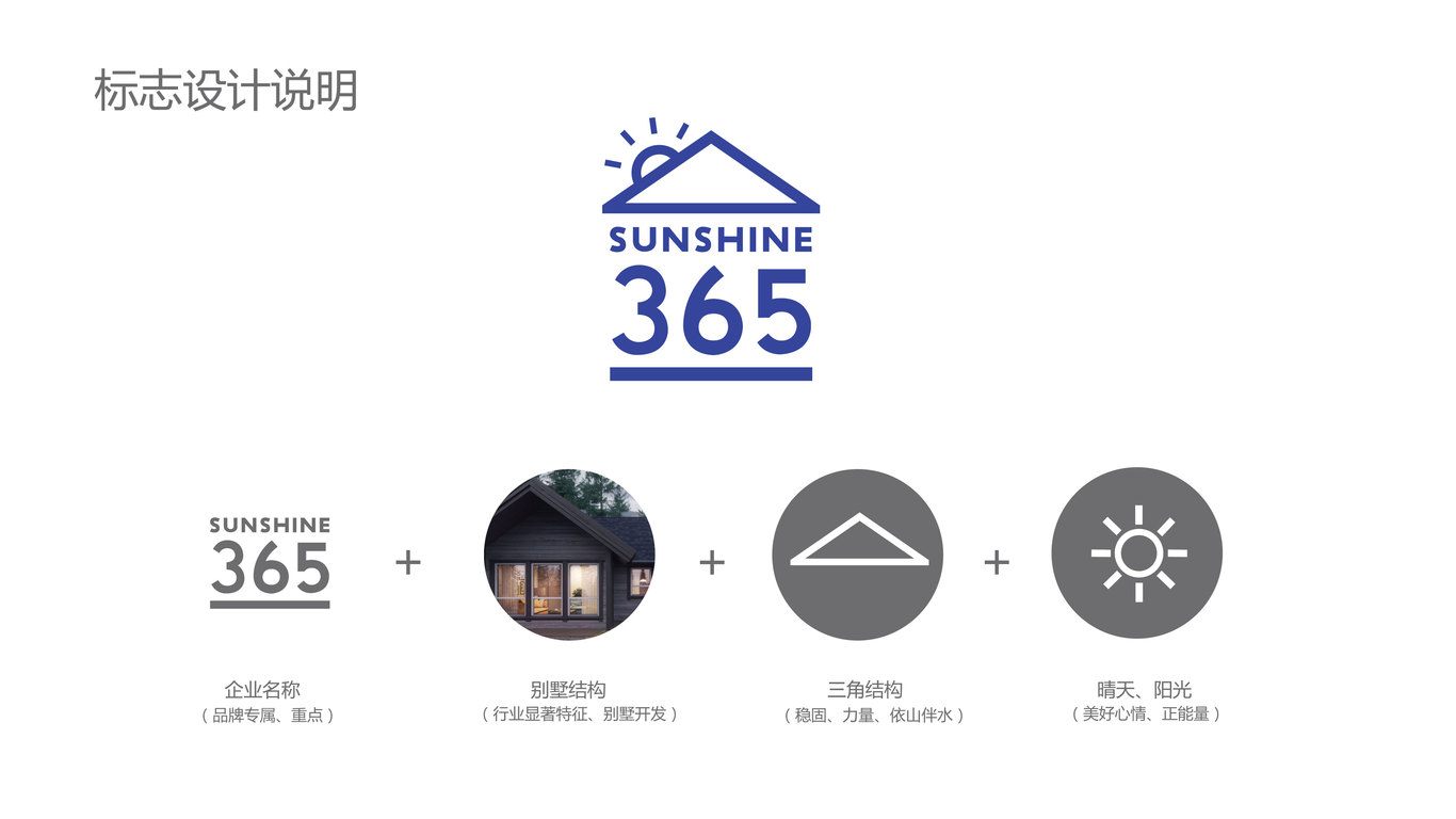 陽光365建筑品牌LOGO設(shè)計中標(biāo)圖1