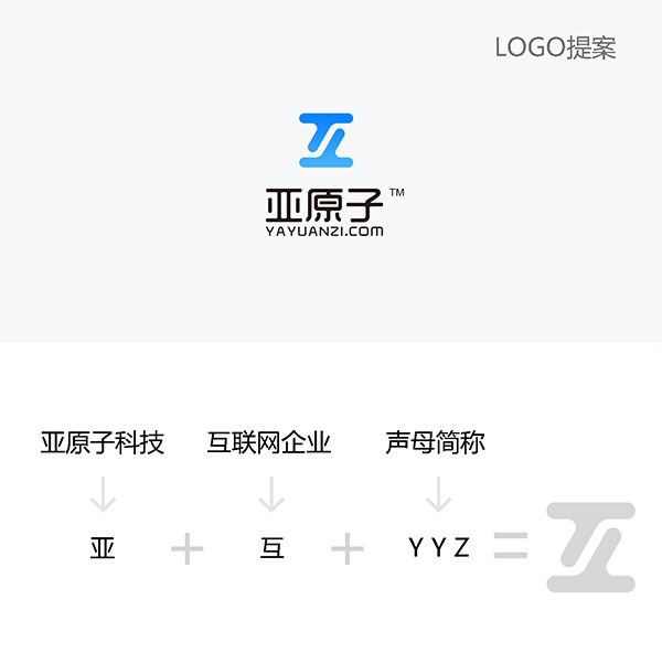 亞原子科技企業(yè)logo設(shè)計圖0