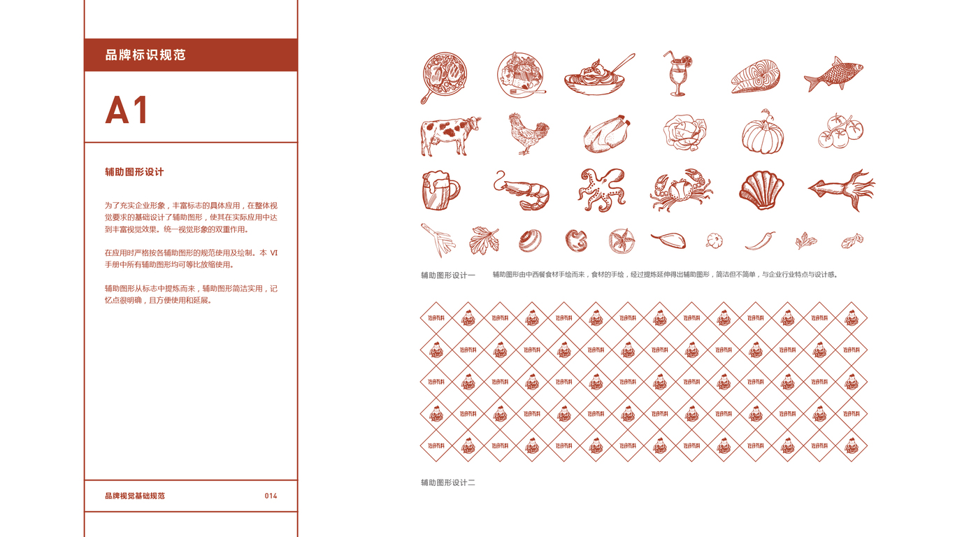 佐食有料餐飲品牌VI設(shè)計(jì)中標(biāo)圖15