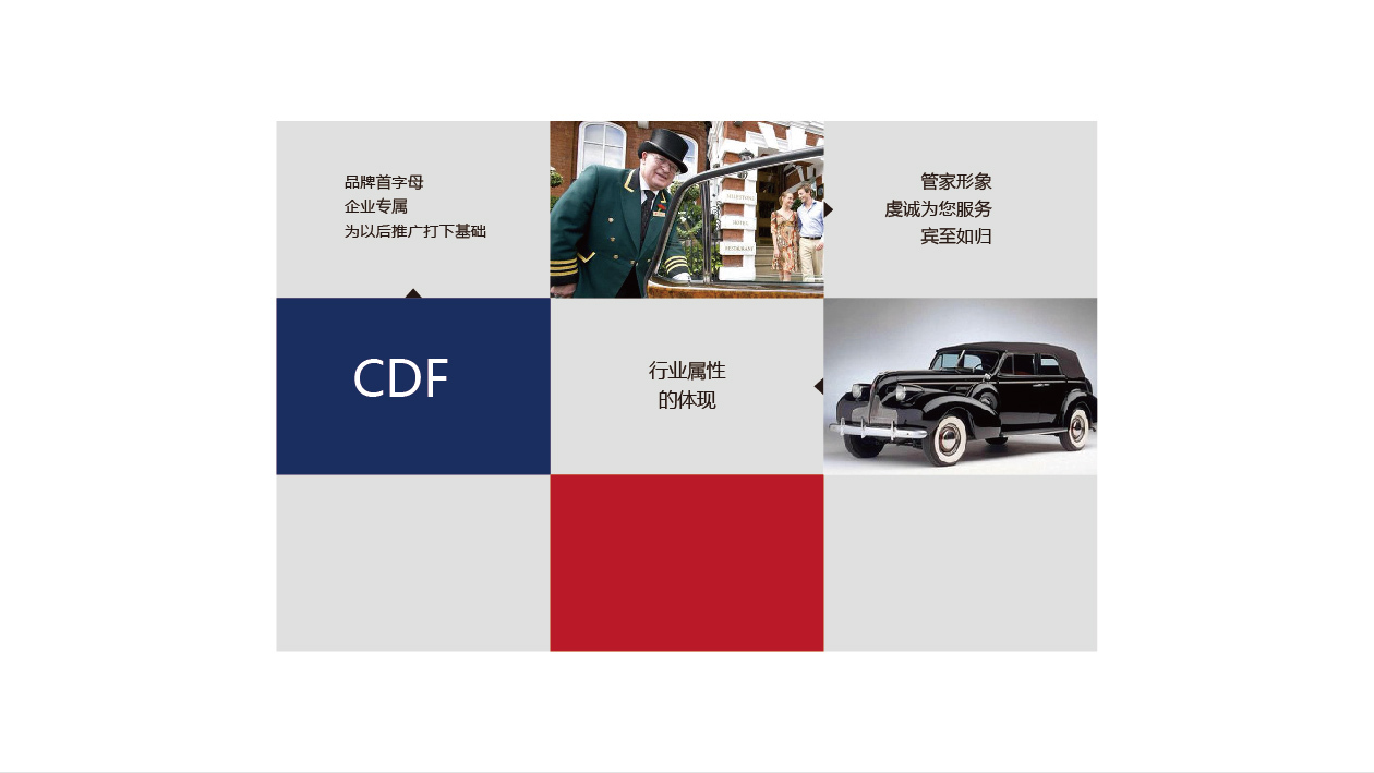 達夫車管家品牌LOGO設計中標圖0