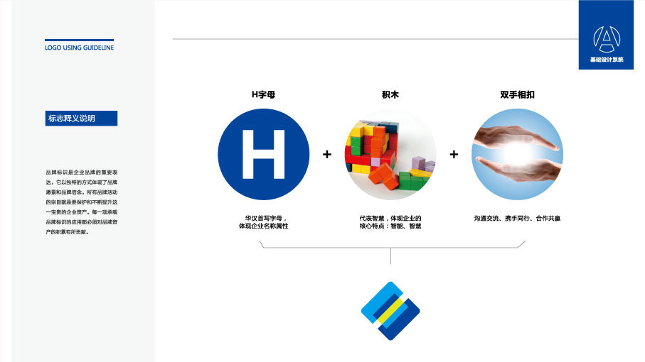 华汉智慧科技教育品牌LOGO设计中标图0