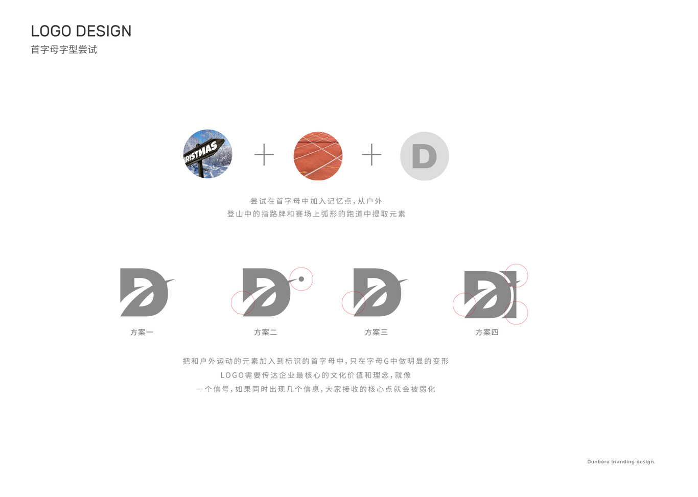 Dunboro运动户外品牌策划及方案设计logo+vis图7