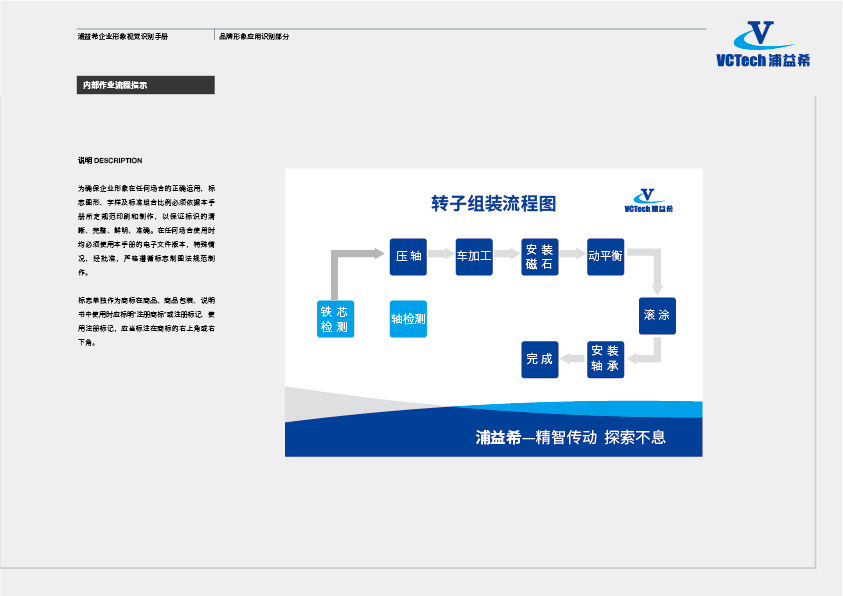 韩国浦益希图74