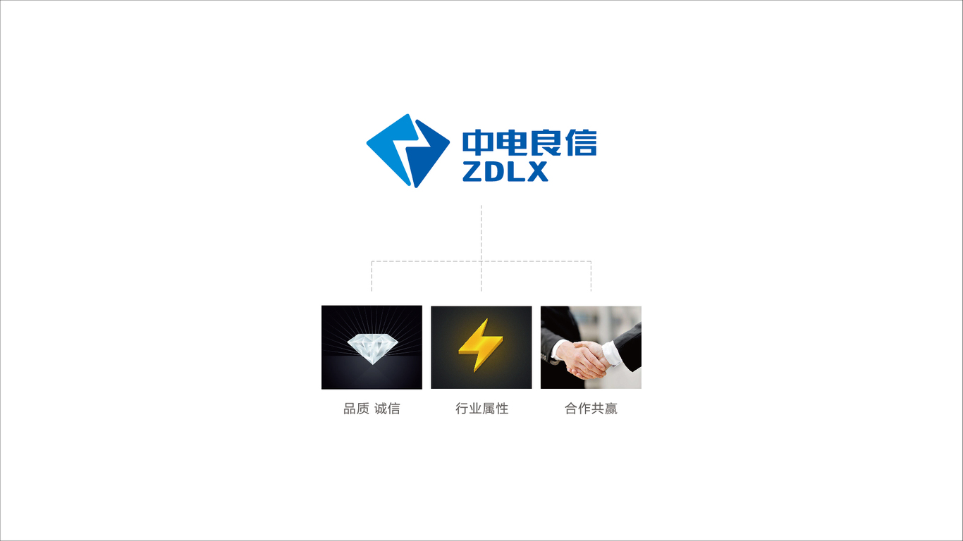 中电良信（北京）科贸有限公司LOGO图2