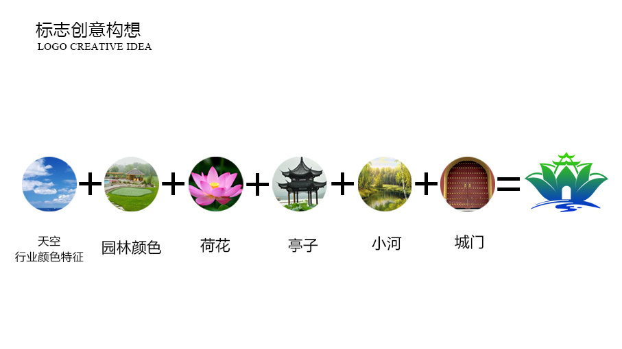 澤恒建設(shè)項(xiàng)目logo設(shè)計(jì)方案2圖2