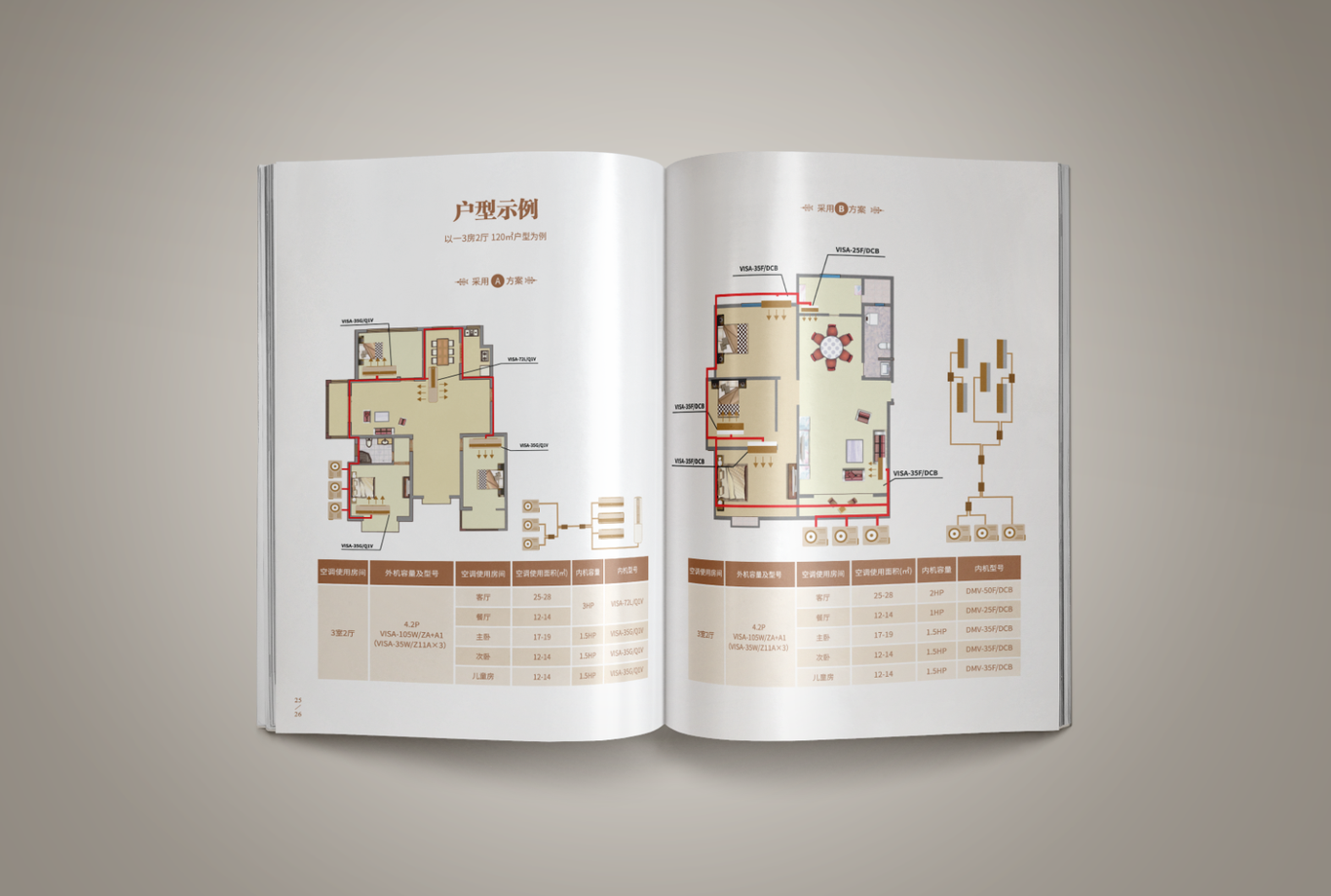 長虹高端畫冊設計圖14