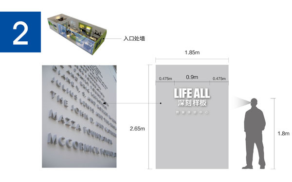 深刻樣板品牌設(shè)計(jì)圖8