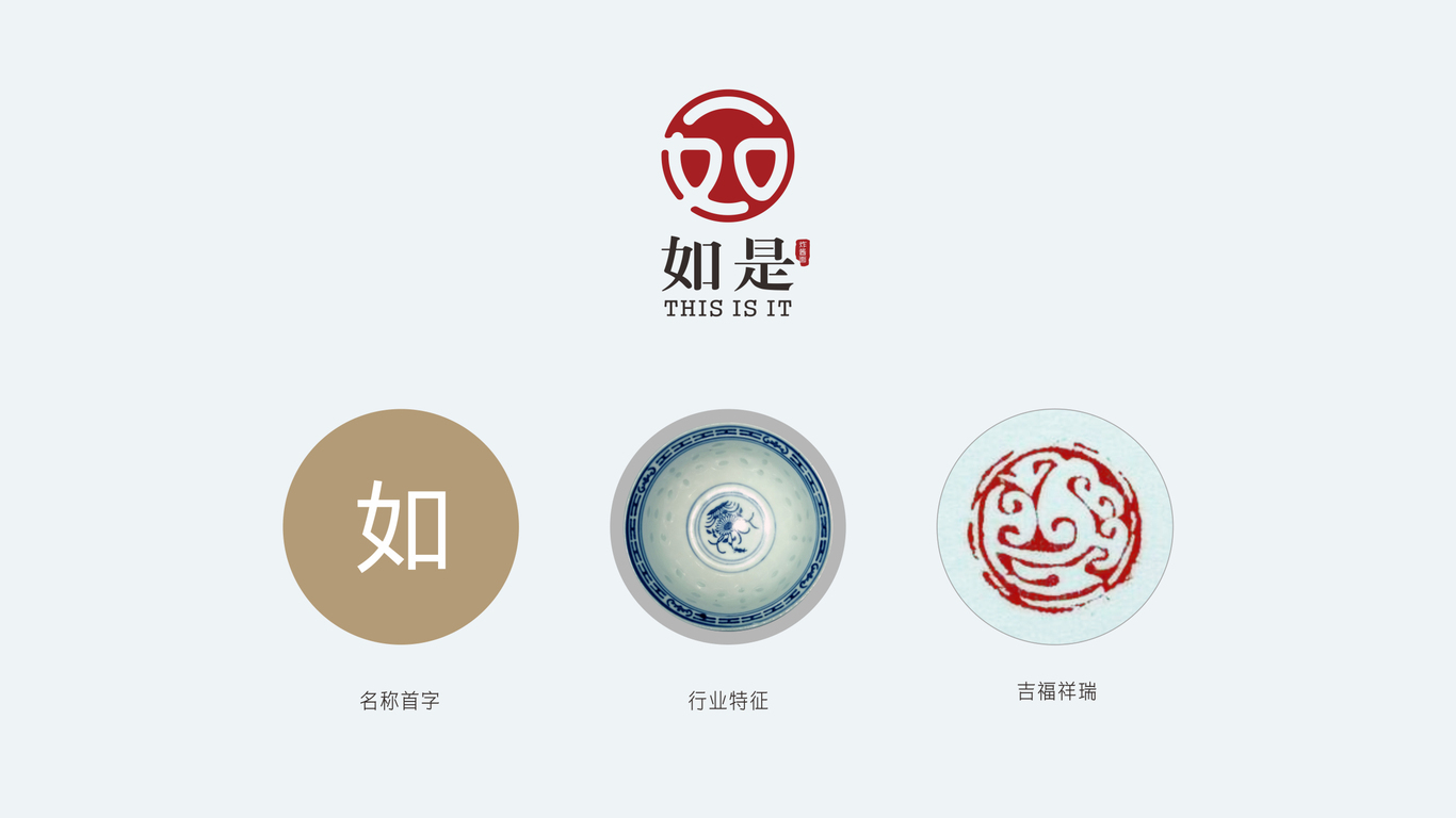 如是炸醬面LOGO形象設(shè)計圖0