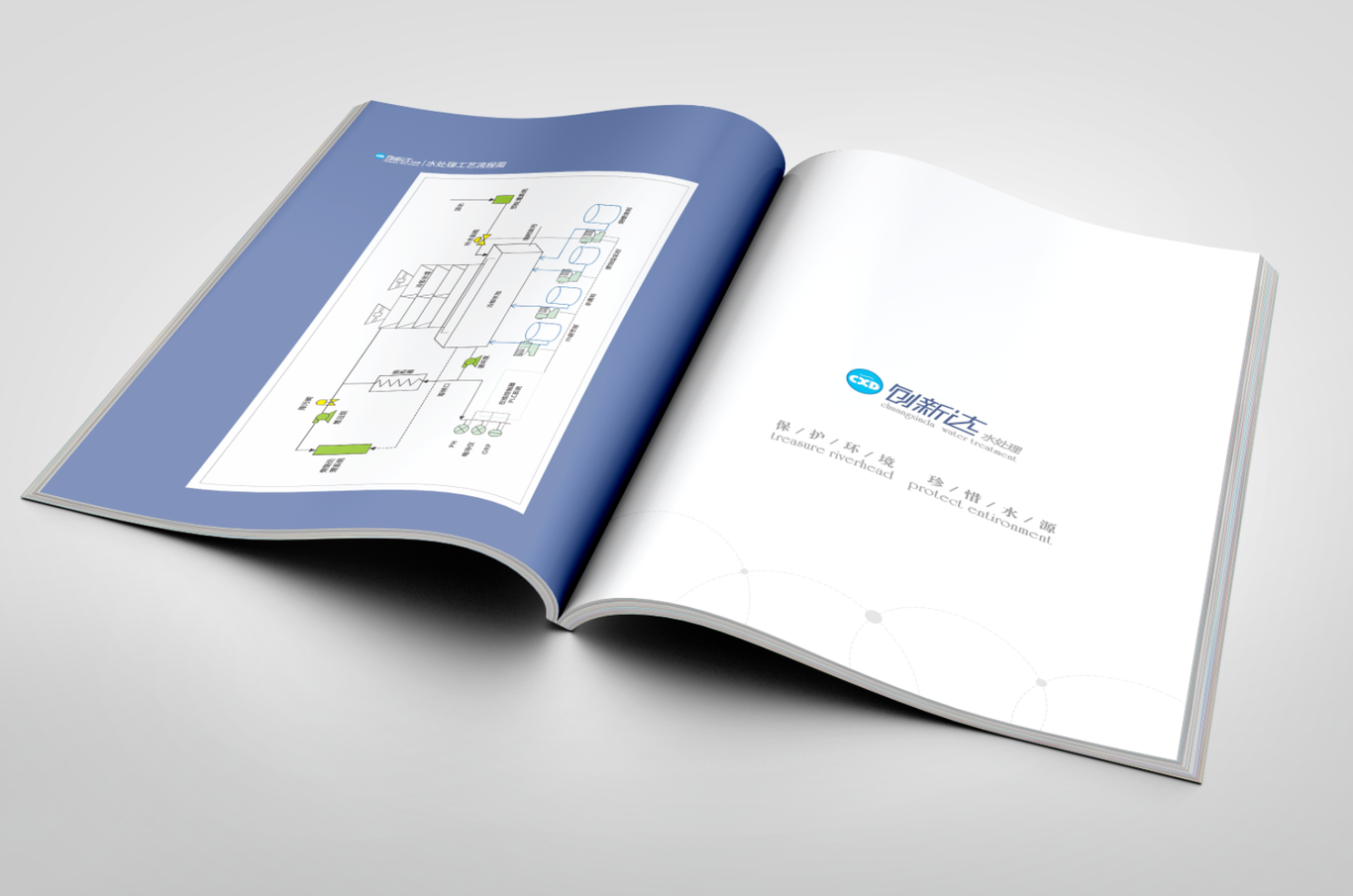 創(chuàng)新達水處理高端畫冊設計圖11