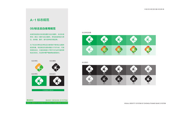 中綠天科vi設(shè)計圖4
