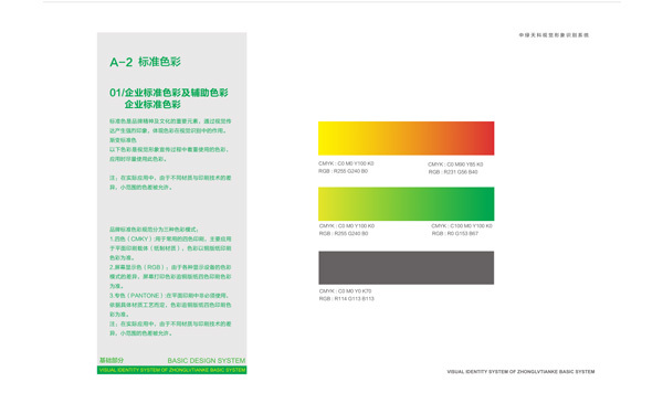 中綠天科vi設(shè)計(jì)圖5