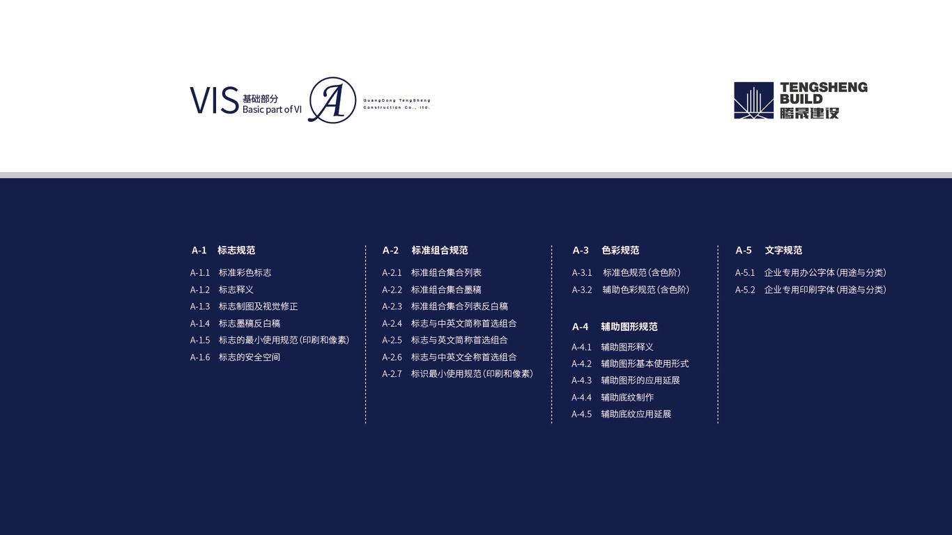 騰晟建設(shè)房地產(chǎn)品牌VI設(shè)計中標圖1