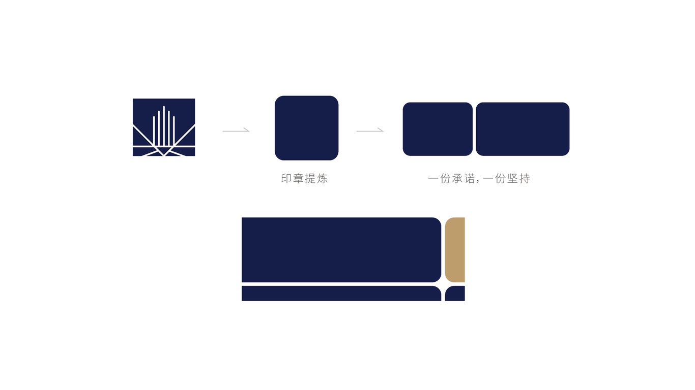 騰晟建設(shè)房地產(chǎn)品牌VI設(shè)計中標圖34