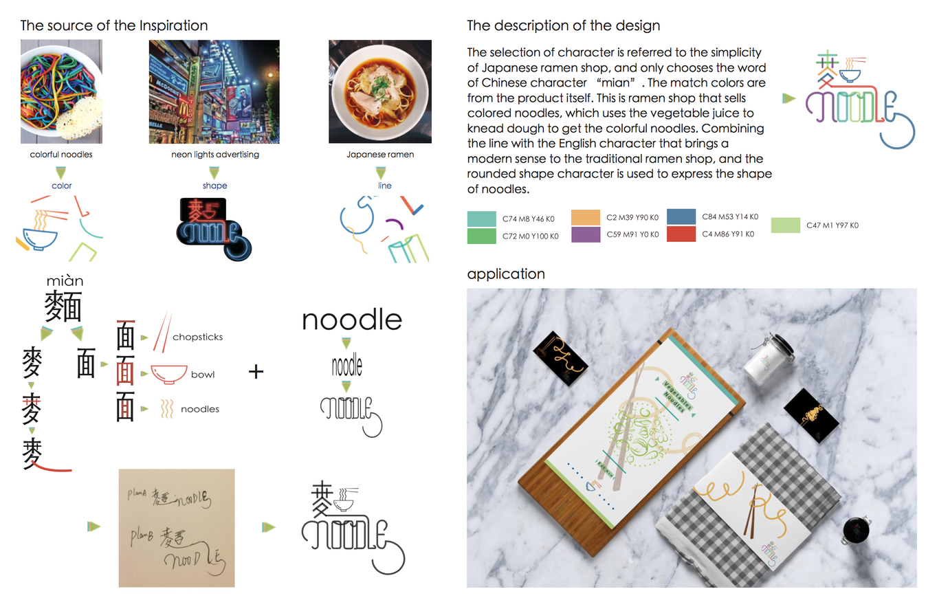 面条店品牌设计图1