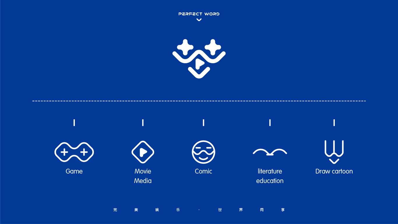 完美世界logo设计和vi设计图14