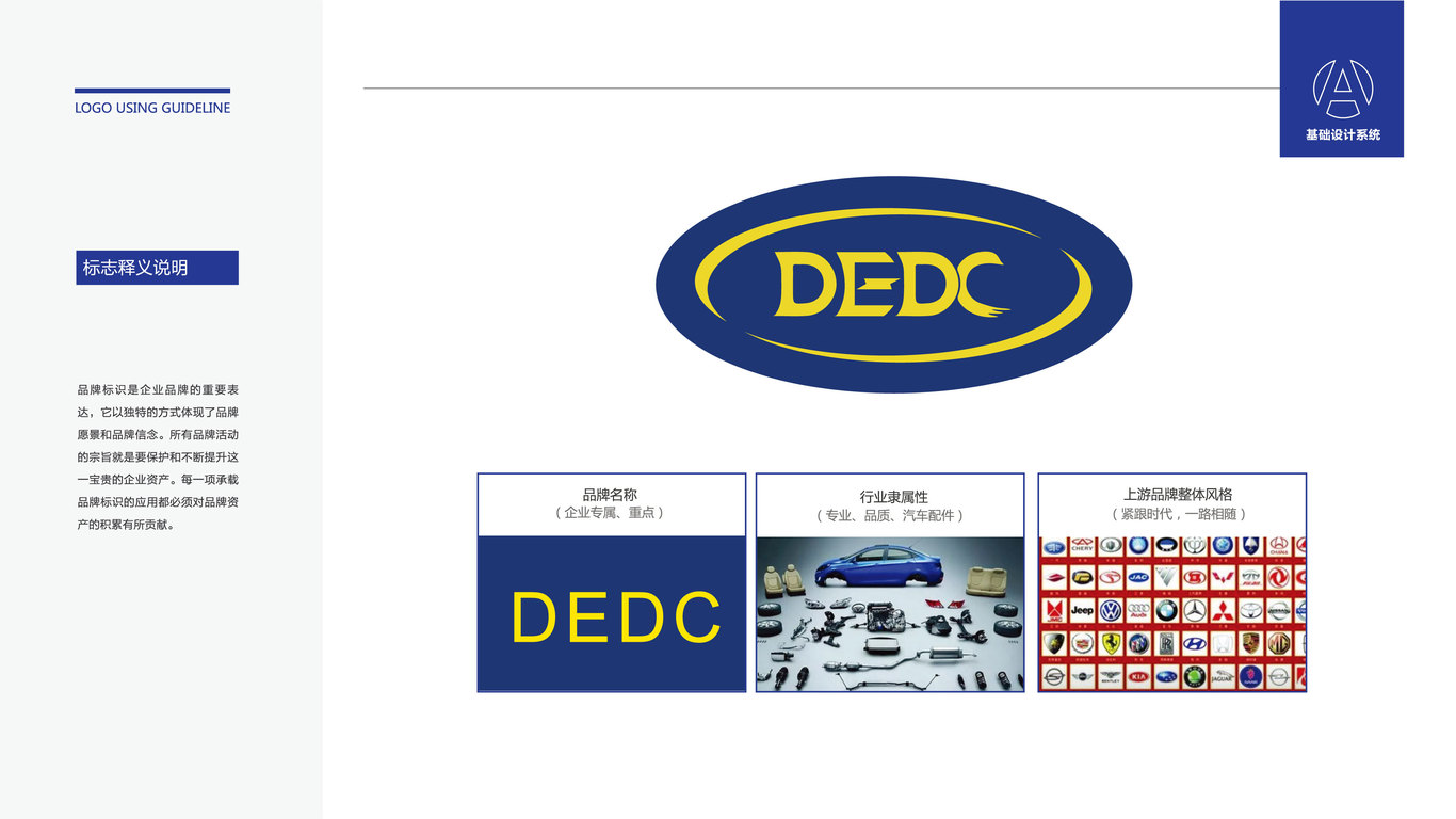 DEDC LOGO電商品牌設(shè)計中標圖0