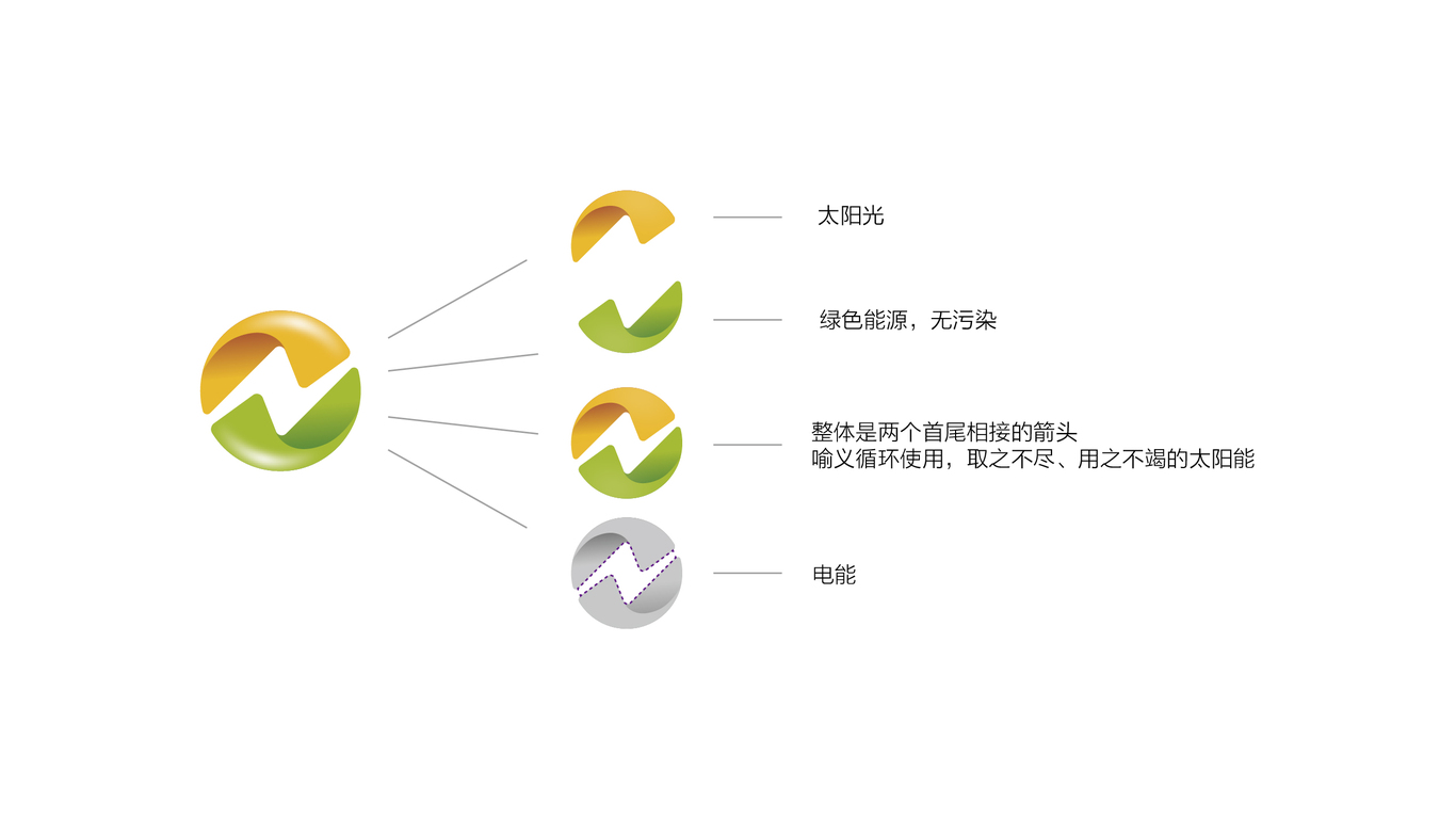 新能源公司logo設計圖19