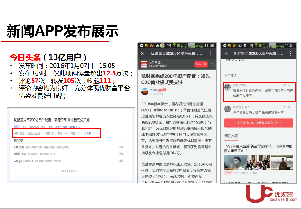 优财富完成200亿资产配置  公关传播结案报告图8