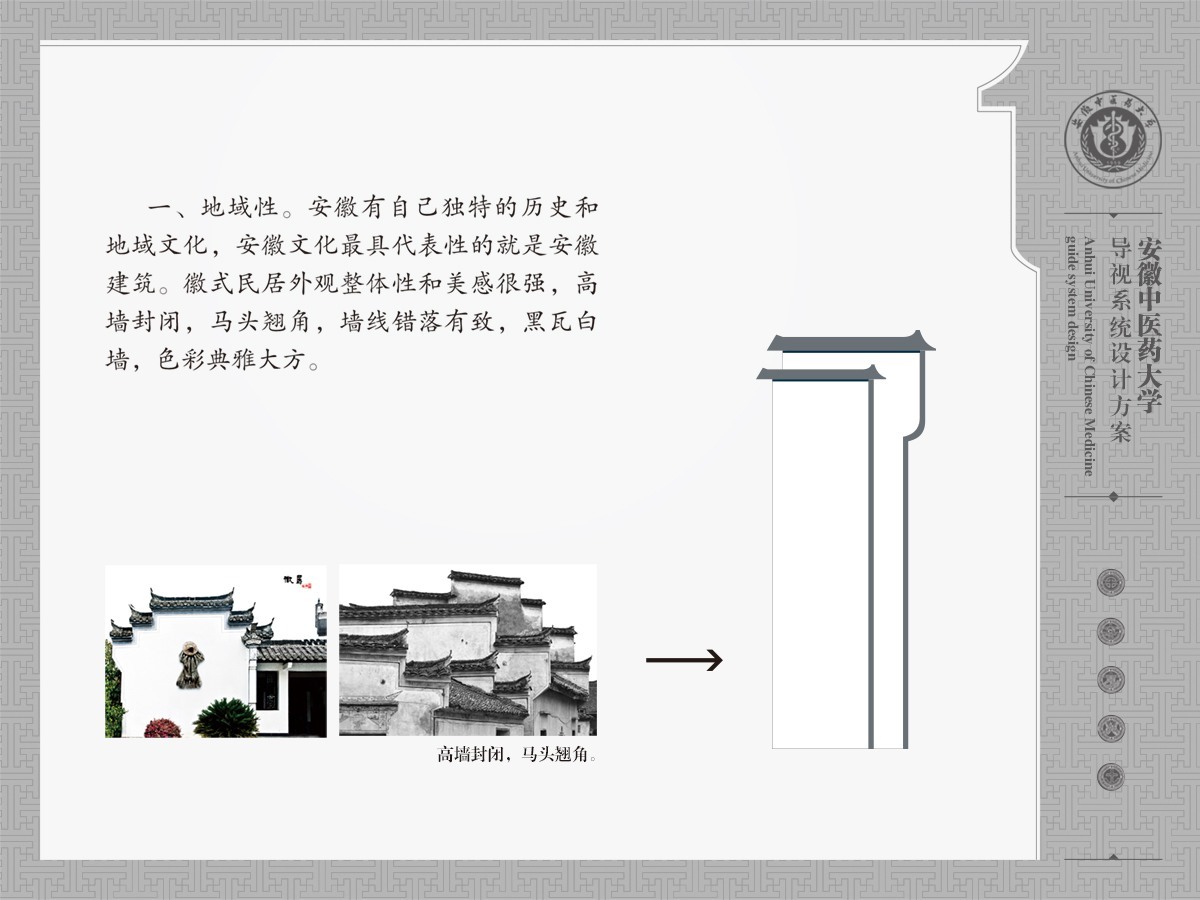 大学园区导视系统设计图0