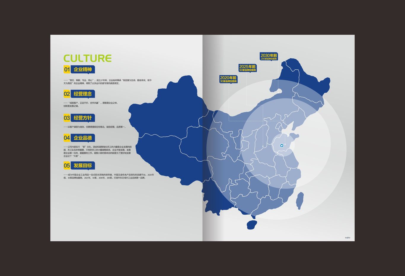 五金機(jī)電超市畫冊(cè)設(shè)計(jì)圖14