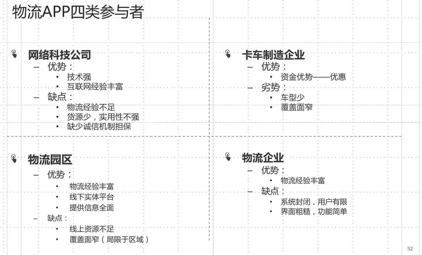 传化物流互联网品牌“陆鲸”命名图2