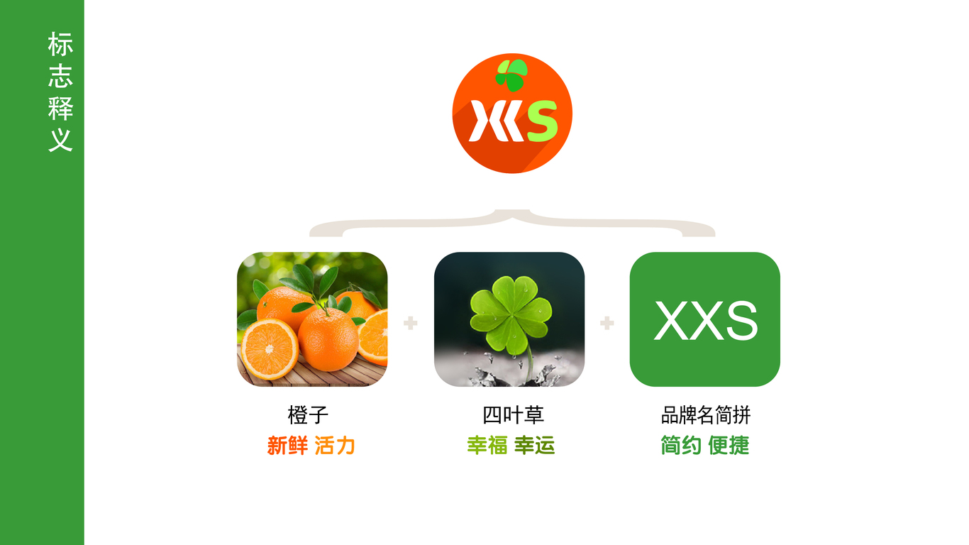 幸幸便利店logo設(shè)計(jì)，門頭形象設(shè)計(jì)圖6