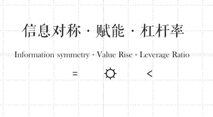 工信部《互聯(lián)網(wǎng)+》培訓(xùn)圖2