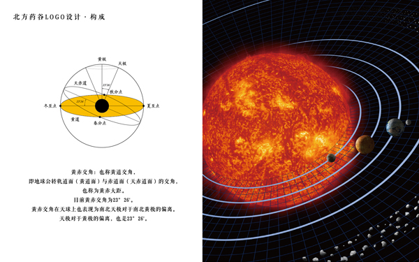 北方藥谷Logo設計圖8