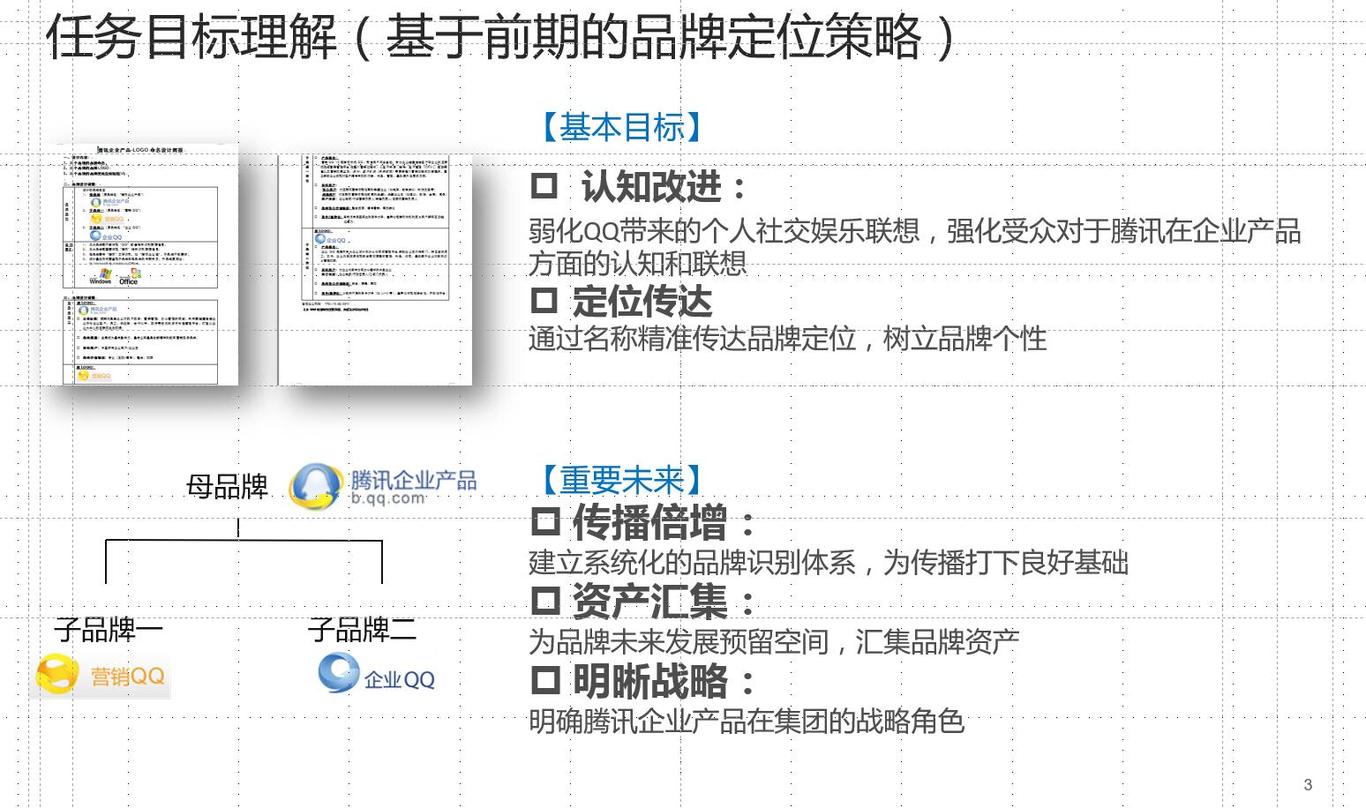 腾讯企业服务产品“企点”命名图0