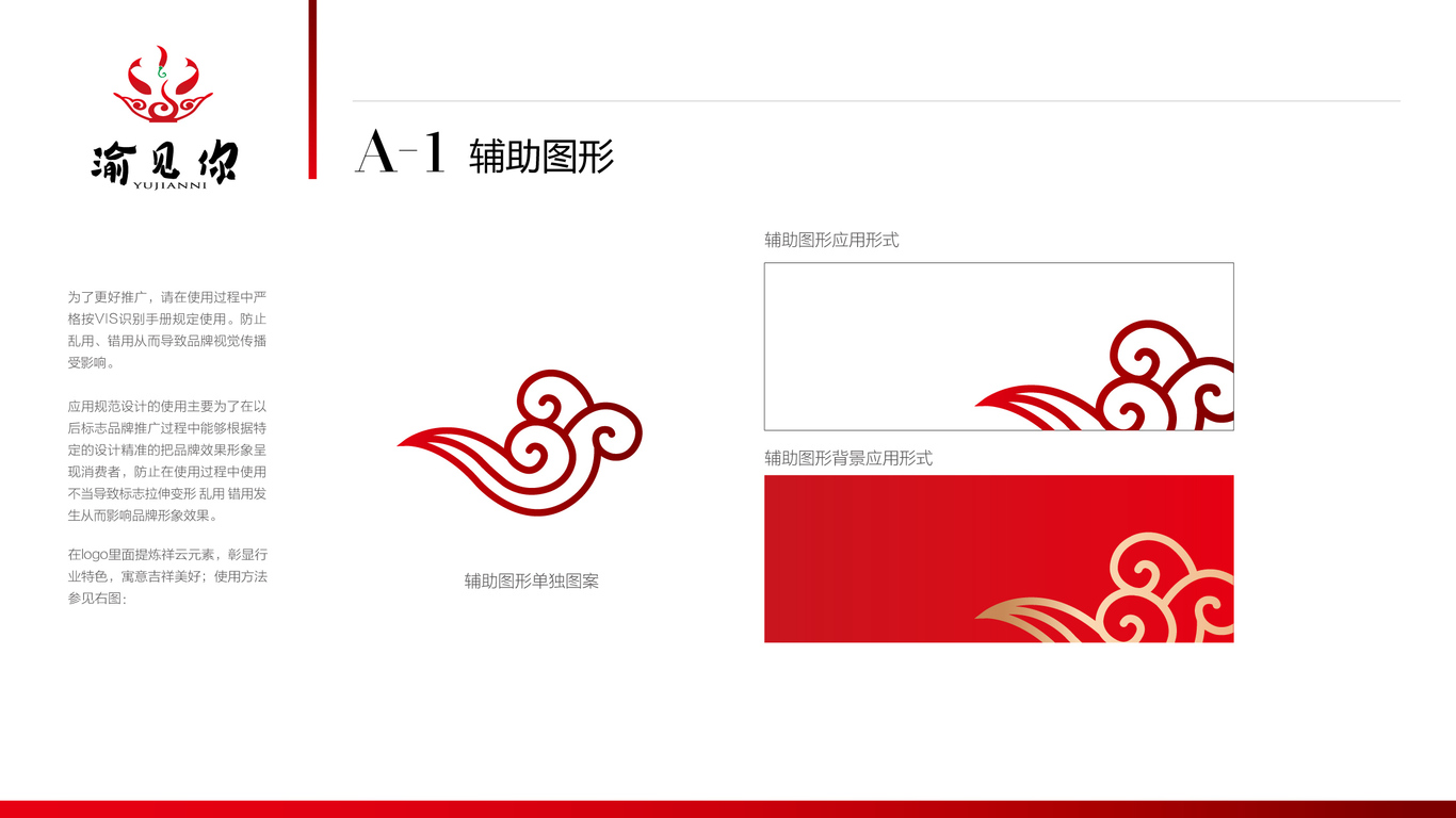 渝見你VI設(shè)計(jì)中標(biāo)圖1