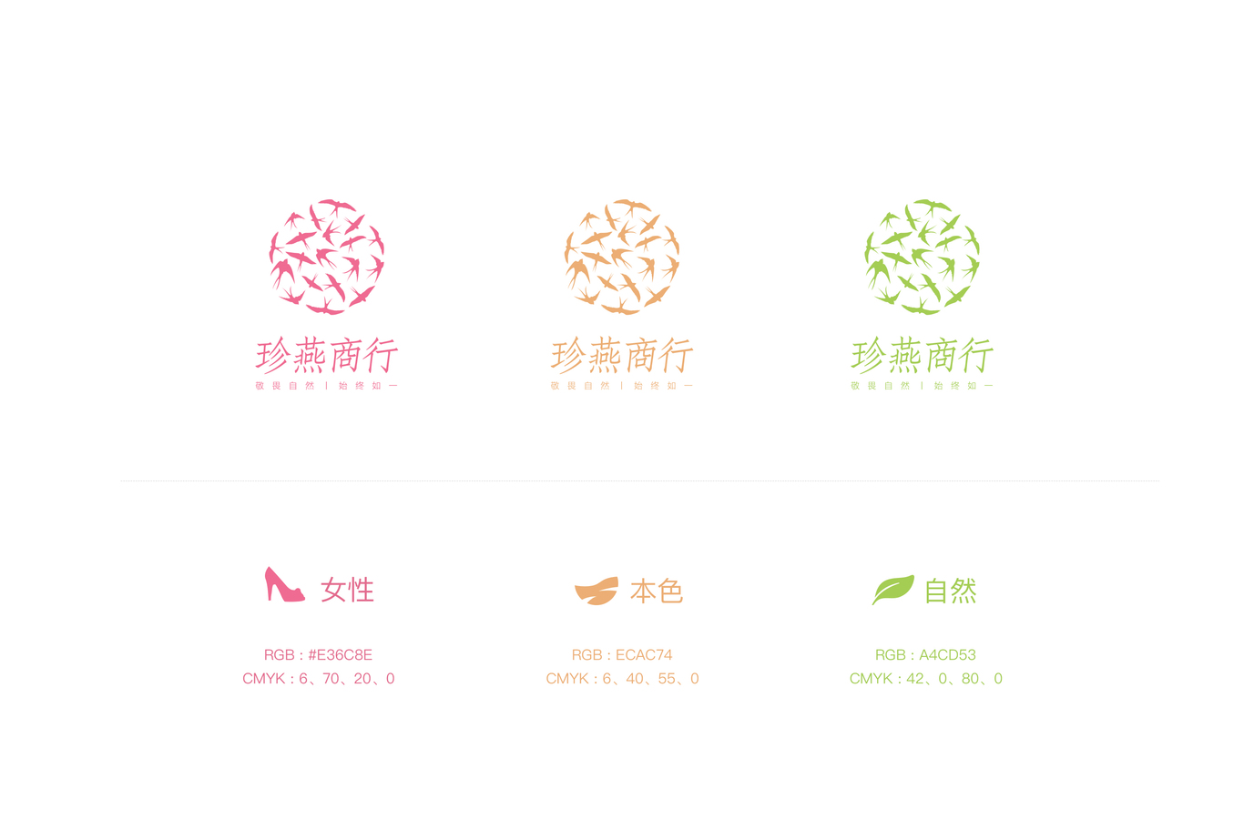 燕窝品牌VI形象设计图2