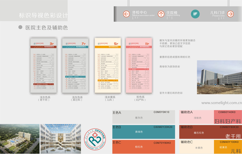 巴彦淖尔市医院室内外标识系 统设计制造图6