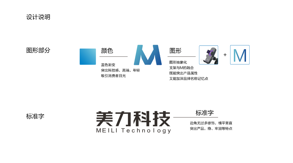 美力科技品牌设计图2
